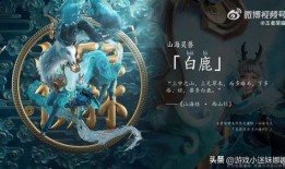 兔年皮肤爆料最新,萌动新春，梦幻兔界降临